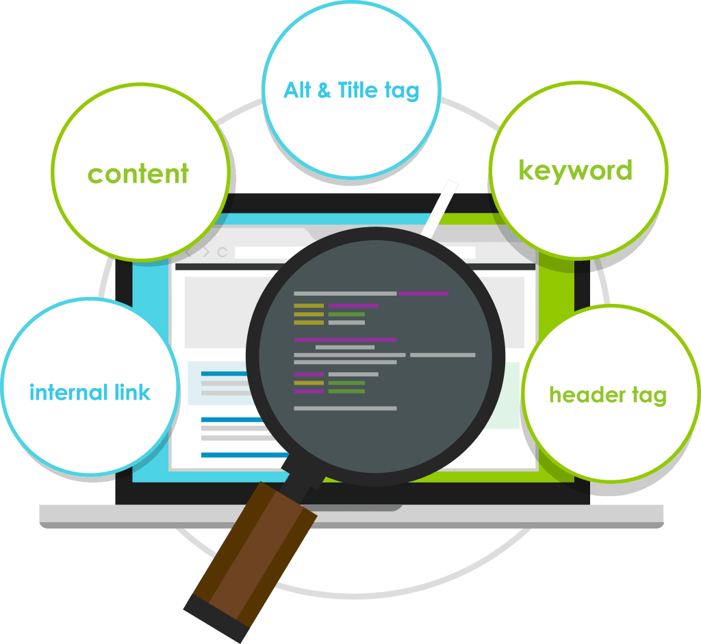 On-Page SEO